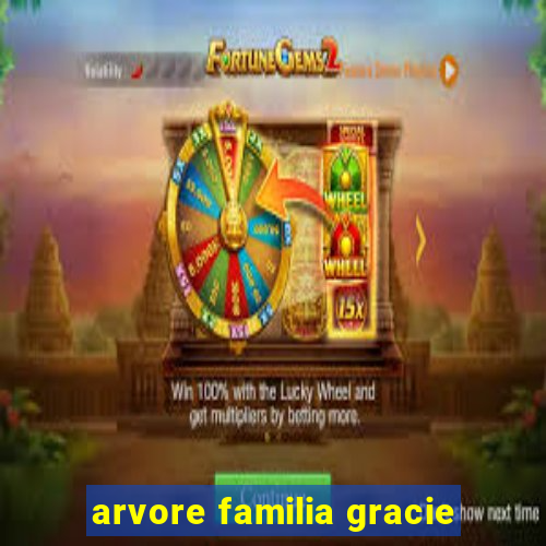 arvore familia gracie